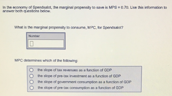 What Is Mps >> Solved In The Economy Of Spendsalot The Marginal Propens What Is Mps >> Solved In The Economy Of Spendsalot The Marginal Propens