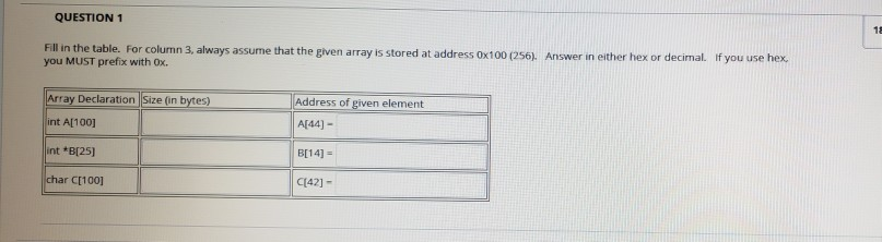 Solved Question 1 Fill In The Table For Column 3 Always