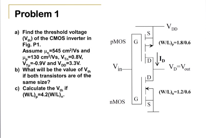 Solved Problem 1 A Find The Threshold Voltage Vh Of Th Chegg Com