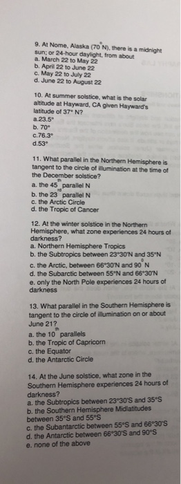 Midnight Sun, Arctic Circle, Summer Solstice, 24-Hour Daylight