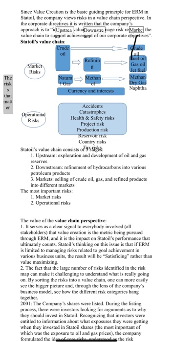 Since Value Creation Is The Basic Guiding Principl Chegg Com