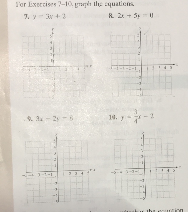 Solved For Exercises 7 10 Graph The Equations 7 Y 3x Chegg Com