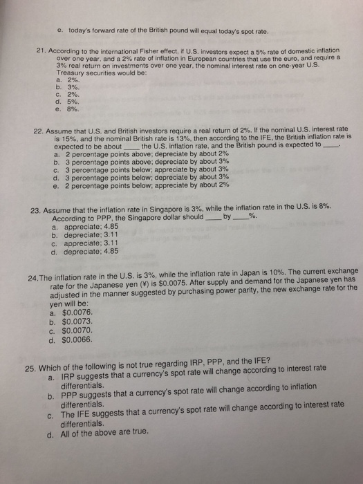Solved E Today S Forward Rate Of The British Pound Will Chegg Com