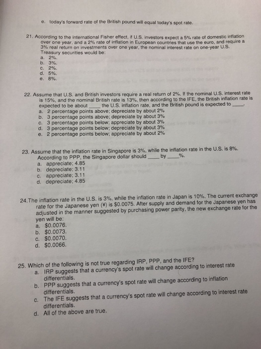 Solved E Today S Forward Rate Of The British Pound Will Chegg Com