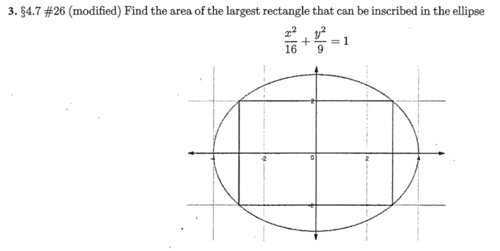 Solved Find The Area Of The Largest Rectangle That Can Be Chegg Com
