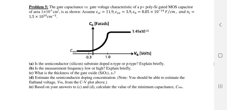 Solved Problem 5 The Gate Capacitance Vs Gate Voltage C Chegg Com