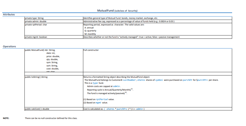 MutualFund (subclass of Security) Attributes private type: String private admin: double private rptPeriod: char tifies genera