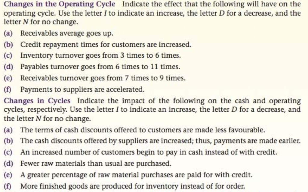 Solved Changes In The Operating Cycle Indicate The Effect Chegg Com