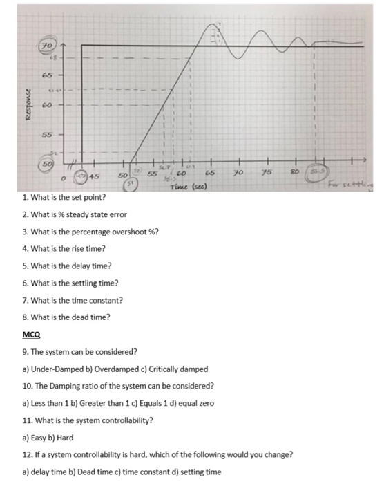 Dead Time versus Time Constant