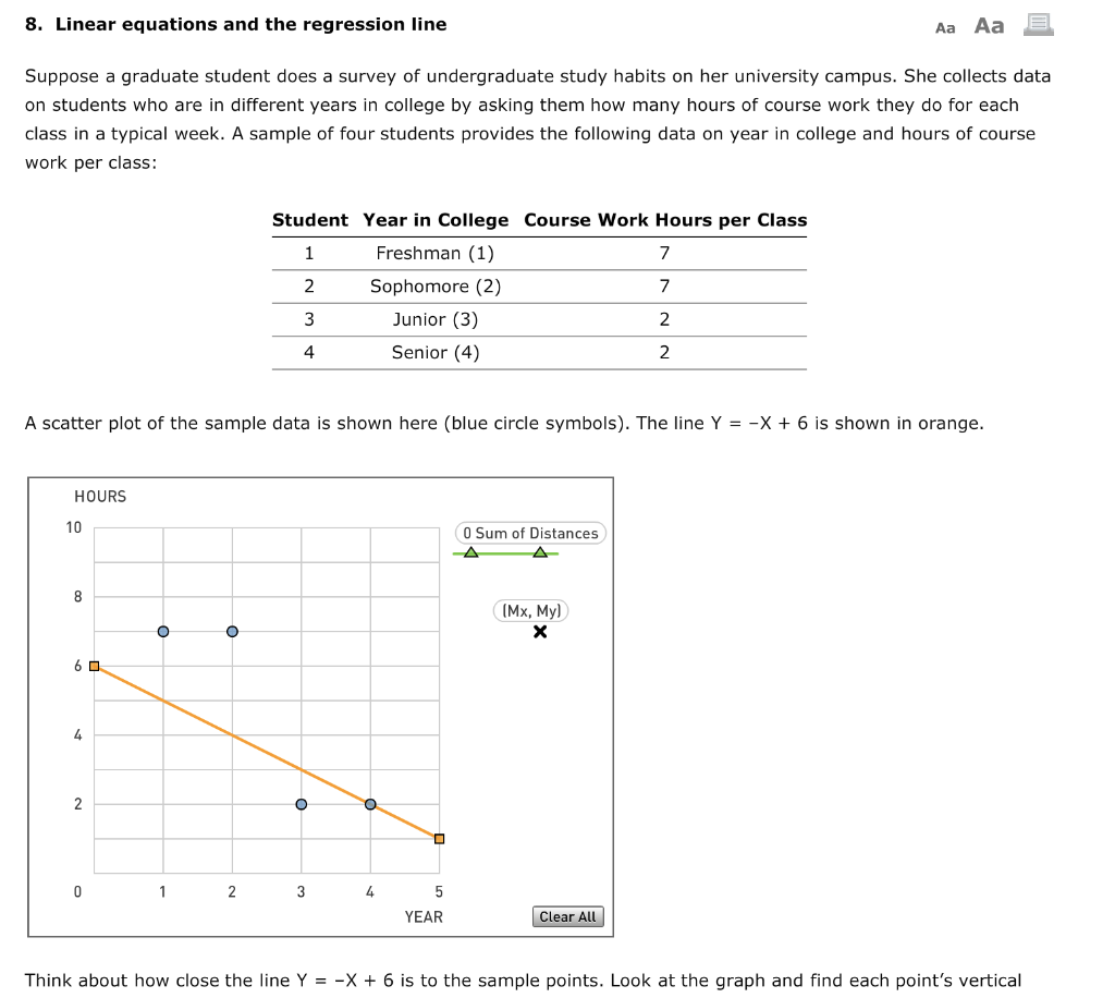 Solved Think About How Close The Line Y X 6 Is To The Chegg Com