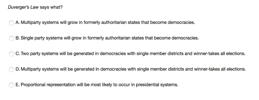 Solved Duverger S Law Says What A Multiparty Systems Wi Chegg Com