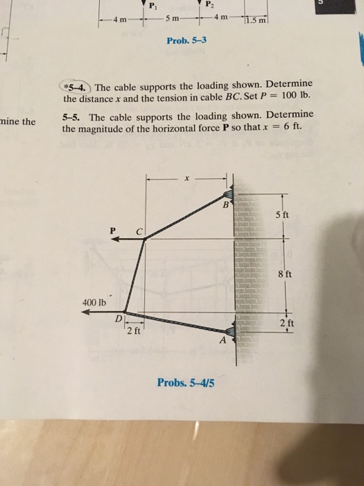 Solved: Pi P2 4 M 5 M Ml Prob. 5-3 54. The Cable Supports ...