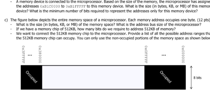 Microprocessor picture