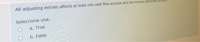 Solved All Adjusting Entries Affects At Least One Cash Fl