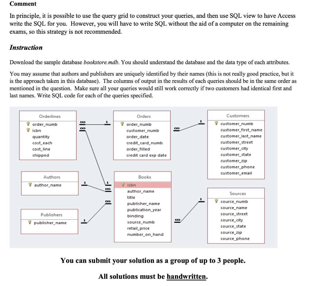 Comment In principle, it is possible to use the query grid to construct your queries, and then use SQL view to have Access wr