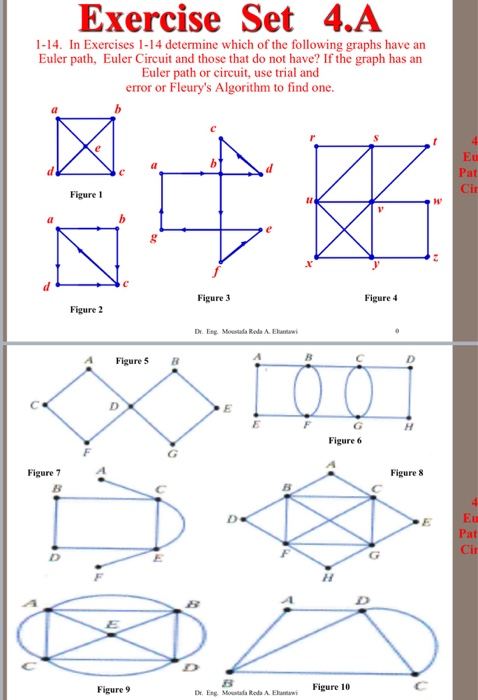 Exercise Set 4 A 1 14 In Exercises 1 14 Determine Chegg Com