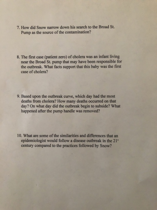 Case study how to survive a cholera epidemic image