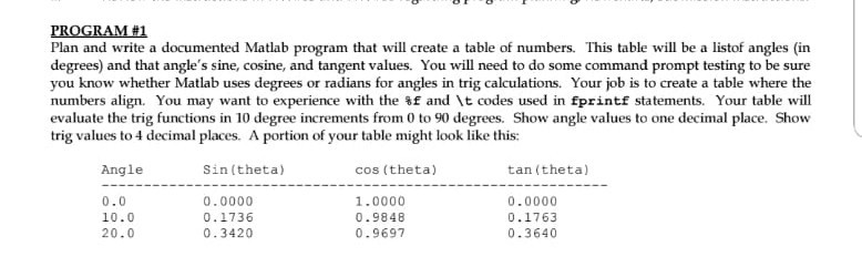 Plan And Write A Documented Matlab Program That Wi Chegg Com