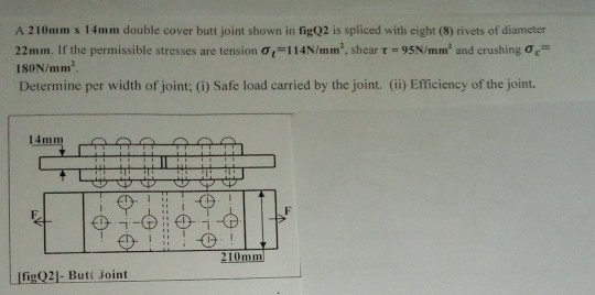 Solved b) A double strap butt joint as shown in Figure 8