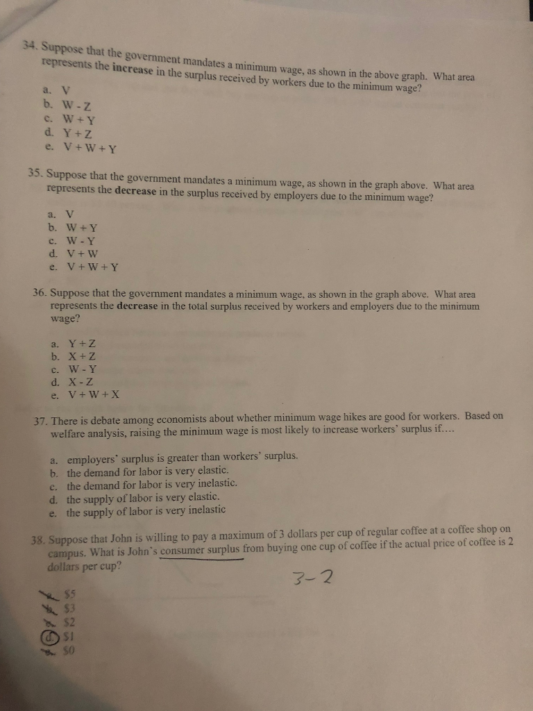 Solved 34 Suppose That The Government Mandates A Minimum