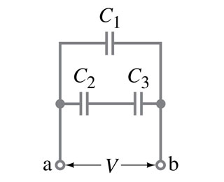C1​,C2​&C3​ are connected as shown in figure: c1​=24 Fc2​=34 Fc3