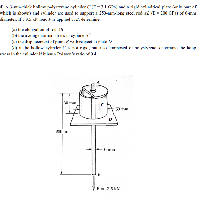 Polystyrene Cylinder 