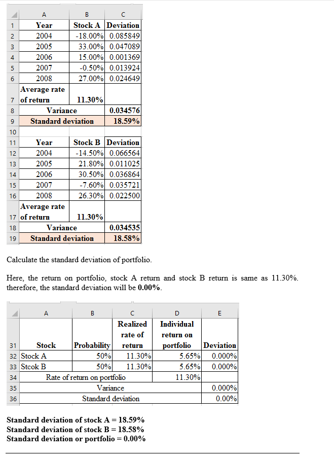 A C Stock A Deviation -18.00% 0.085849 33.00% 0.047089 15.00% 0.001369 -0.50% 0.013924 27.00% 0.024649 Year 1 2004 2 2005 200