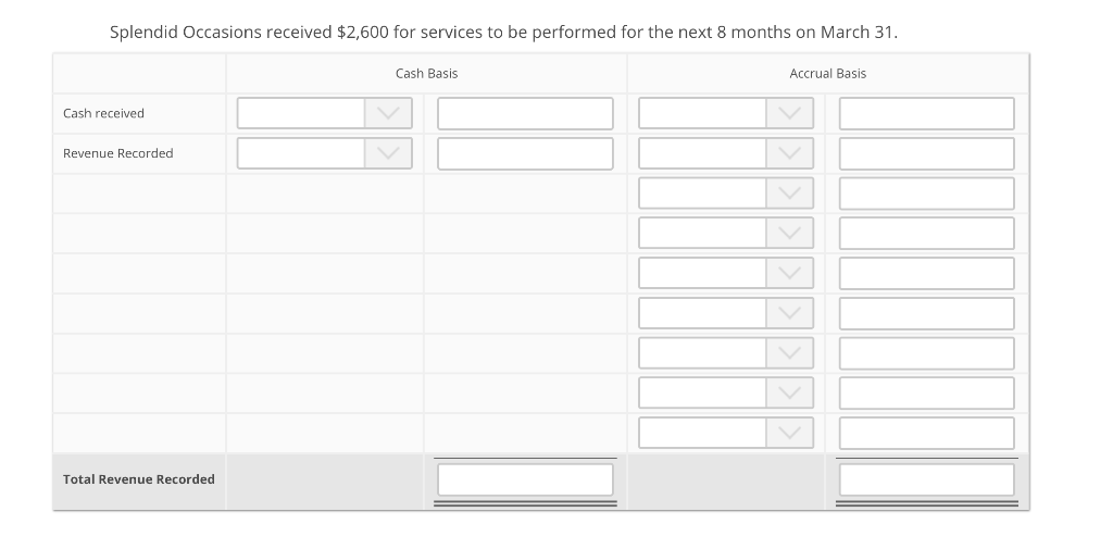 personal loans for stay at home moms