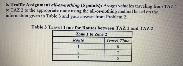 All or nothing traffic assignment example picture