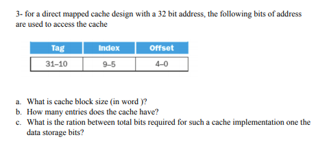 3- for a direct mapped cache design with a 32 bit address, the following bits of address are used to access the cache Tag Ind