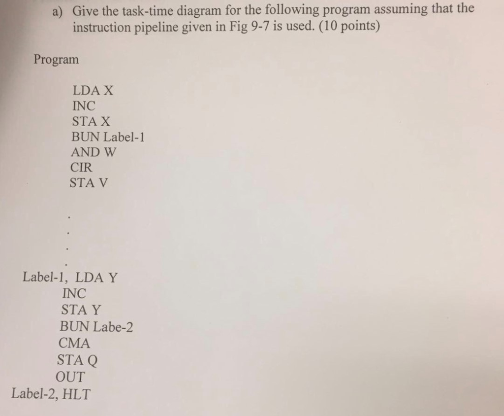 Give the task-time diagram for the following program assuming that the instruction pipeline given in Fig 9-7 is used. (10 points) a) Program LDA X INC STA X BUN Label-1 AND W CIR STA V Label-1, LDA Y INC STA Y BUN Labe-2 CMA STA Q OUT Label-2, HLT