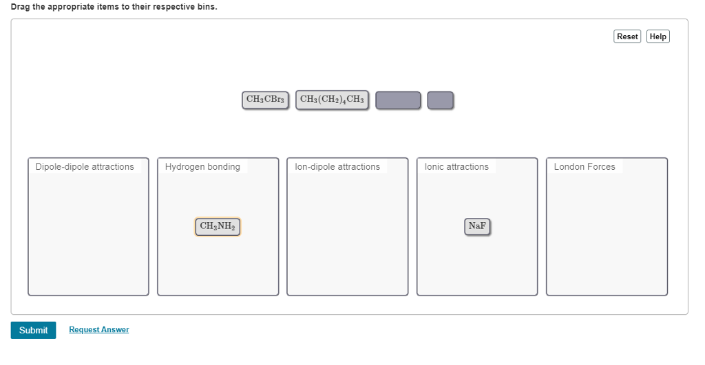 Attraction Flow Chart