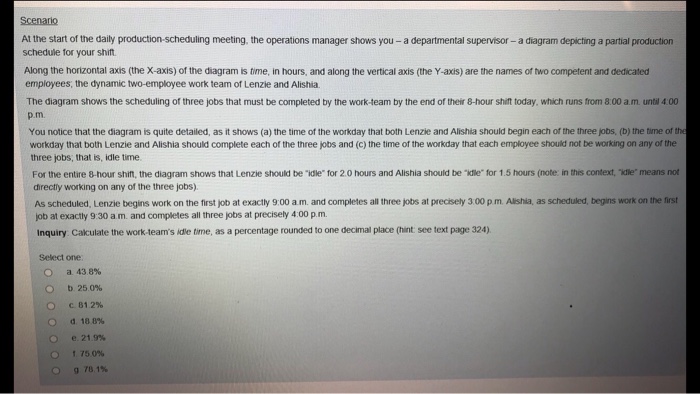Scenario At the start of the daily production-scheduling meeting, the operations manager shows you - a departmental supervisor- a diagram depicting a partial production schedule for your shit Along the horizontal axis (the X-axis) of the diagram is time, in hours, and along the vertical axis (the Y-axis) are the names of two competent and dedicated employees, the dynamic two-employee work team of Lenzie and Alishia The diagram shows the scheduling of three jobs that must be completed by the work-team by the end of their 8-hour shift today, which runs from 800 a.m until 400 p.m. You 

<div class=