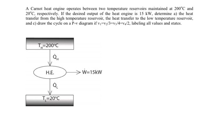 Solved Conceptual Questions Two heat engines operate between
