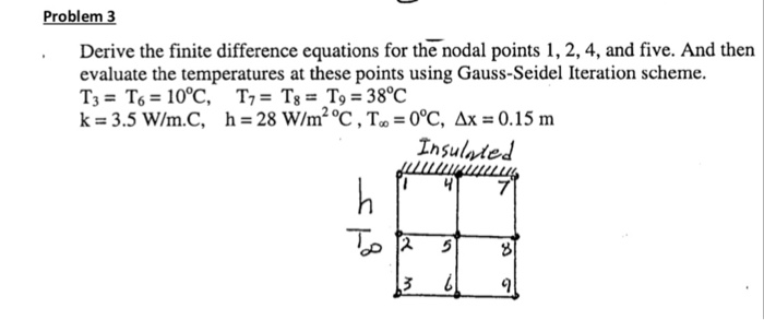 Problem 3 Derive the finite difference equations for the nodal points 1,2, 4, and five. And then evaluate the temperatures at these points using Gauss-Seidel Iteration scheme. k = 3.5 W/m.C, h = 28 W/m2 oC , T = 0°C, Δx 0.15 m Insulnted 7