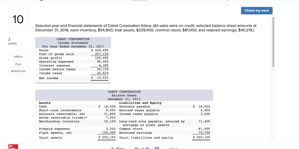 Solved Check My Work 10 Selected Yearend Financial State