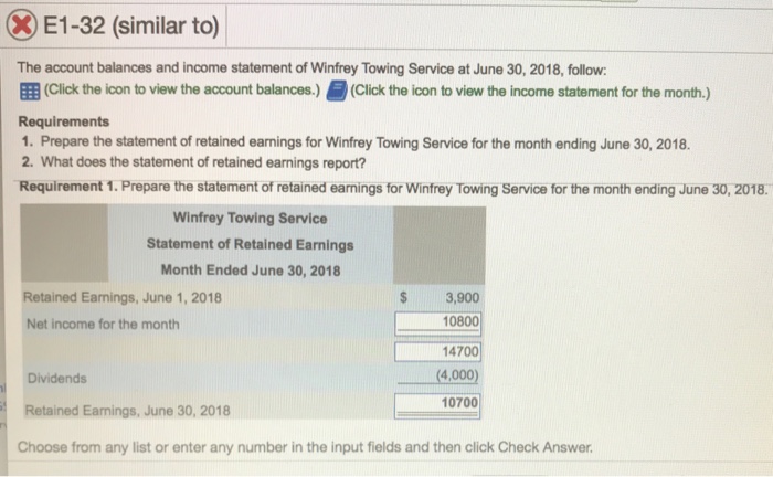 Solved E1 32 Similar To The Account Balances And Income Chegg Com