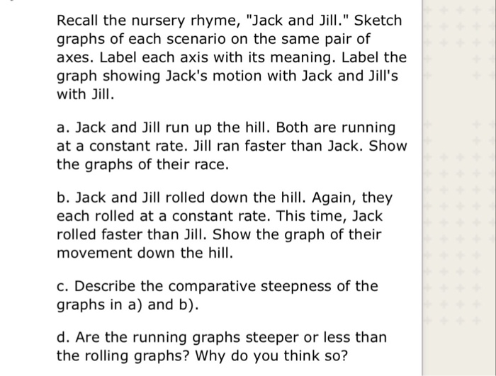 31 What Rhymes With Label Labels Design Ideas