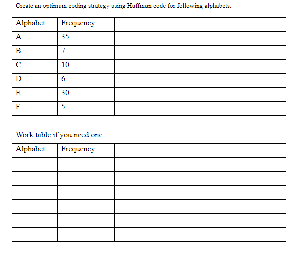 Create an optimum coding strategy using Huffman code for following alphabets 35 10 30 Work table if you need one. 3