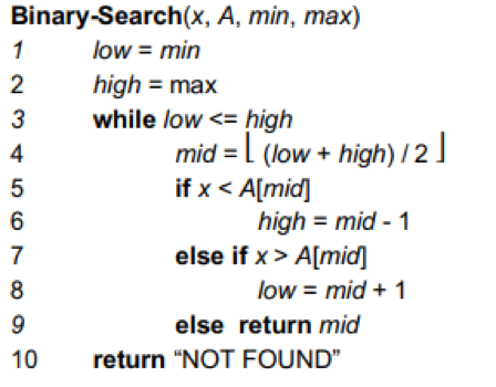 Binary-Search(x, A, min, max) 2 3 4 2 highmax while low <= high mid (low + high)12 if x < A[mid] 6 high- mid -1 low = mid + 1 10 return NOT FOUND