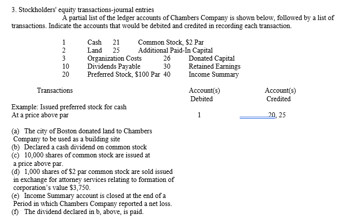 Solved 3. Stockholders' equity transactions-journal entries 