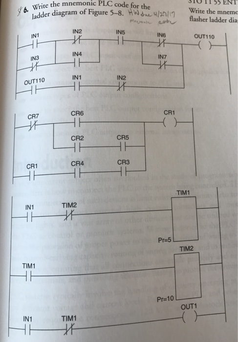 1) Write the mnemonic codes of the given ladder