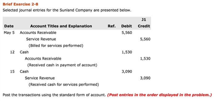 Solved Brief Exercise 2-8 Selected journal entries for the | Chegg.com