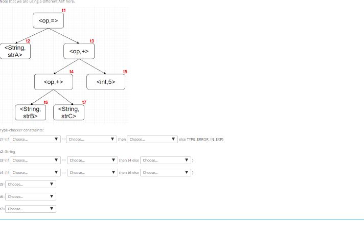 ote that we are Lsing a diteren: Ast hor t1 12 <String strA> t4 cint,5> t6 <String strB> <String strC> Type-checker constrain