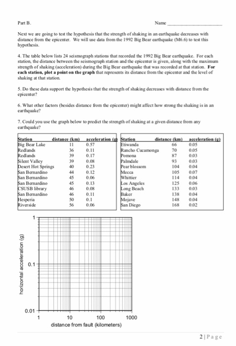 Geology 210 homework 6 06 picture
