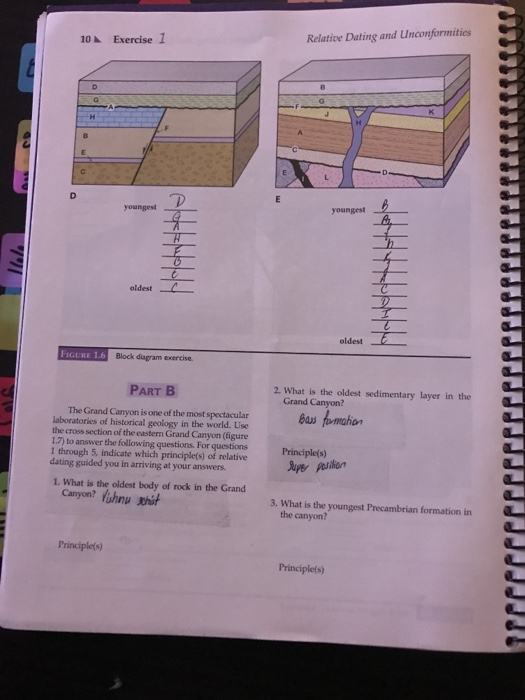 10A Exercise 1 Relative Dating And Unconformities ...