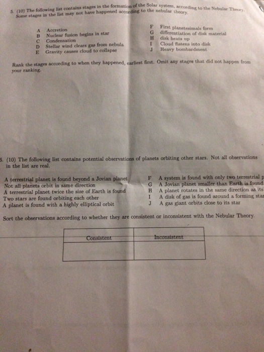Solved System According To The Nebular Theory 5 10 Th