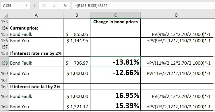 C159 x(B159-B155)/B155 153 154 Current price: 155 Bond Faulk 156 Bond Yoo 157 158 If interest rate rise by 2% 159 Bond Faulk