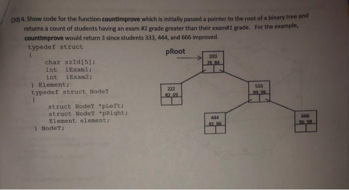 (20) 4.Show code for the function countimprove which is initially passed a pointer to the root of a binary tree and returns a