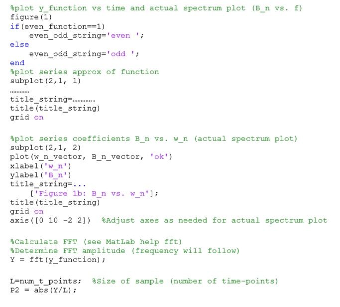 Solved Matlab Component Provided Fragment Matlab Code Calculates Plots Fourier Series Y T B 1 B C Q